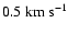 $0.5~{\rm km~s}^{-1}$