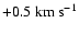 $+0.5~{\rm km~s}^{-1}$