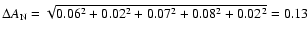 $\Delta A_{\rm N} = \sqrt{0.06^2 + 0.02^2 + 0.07^2+0.08^2+0.02^2} = 0.13$
