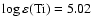 ${\rm\log\varepsilon(Ti)=5.02}$