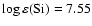 ${\rm\log\varepsilon(Si)=7.55}$