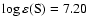 ${\rm\log\varepsilon(S)=7.20}$