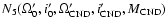 $N_5(\Omega^\prime_0, i^\prime_0, \Omega^\prime_{\rm CND},
i^\prime_{\rm CND}, M_{\rm CND})$