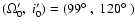 $(\Omega^\prime_0,~ i^\prime_0) = (99\hbox{$^\circ$ },~ 120\hbox{$^\circ$ })$