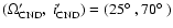 $(\Omega^\prime_{\rm CND},~ i^\prime_{\rm CND})
= (25\hbox{$^\circ$ }, 70\hbox{$^\circ$ })$