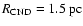 $R_{\rm CND}=1.5~{\rm pc}$