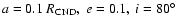 $a=0.1~R_{\rm CND},~ e=0.1,~ i=80\hbox{$^\circ$ }$