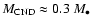$M_{\rm CND}\approx0.3~M_\bullet$