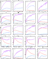 \begin{figure}
\par\includegraphics[width=16.5cm,clip]{1085fig7.eps}
\end{figure}