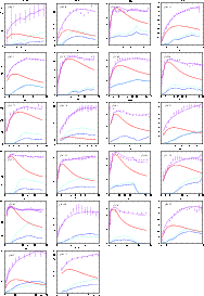 \begin{figure}
\par\includegraphics[width=16.5cm,clip]{1085fig8.eps}
\end{figure}
