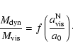 \begin{displaymath}{{M_{\rm dyn}}\over{M_{\rm vis}}} = f\left({{a_{\rm vis}^{\rm N}}\over{a_0}}\right)\cdot \end{displaymath}