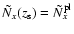 $\tilde{N}_{x}(z_{\rm s})=\tilde{N}^{\rm pl}_x$