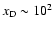 ${{x_{\rm D}}}\sim 10^2$
