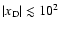 $\vert{{x_{\rm D}}}\vert\lesssim 10^2$