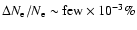 $\Delta N_{\rm
e}/N_{\rm e}\sim {\rm few}\times 10^{-3}\%$