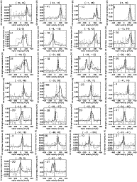 \begin{figure}
\par\resizebox{17cm}{!}{\includegraphics{11140fig4.ps}}
\end{figure}