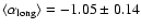 $\langle
\alpha_{\rm long} \rangle=-1.05\pm 0.14$