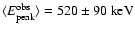 $\langle E^{\rm obs}_{\rm peak} \rangle=520\pm 90 \rm ~keV$