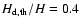 $H_{\rm d,th}/H=0.4$