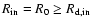 $R_{\rm in}=R_0 \geq
R_{\rm d,in}$