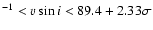 $^{-1} < v \sin i < 89.4+2.33\sigma$