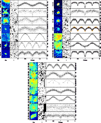 \begin{figure}
\par\mbox{\includegraphics[width=8.7cm,clip]{1380fig7a.ps}\hspace...
...} \includegraphics[width=8.7cm,clip]{1380fig7c.ps}\hspace*{5cm}}
\end{figure}