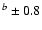 $^{b}\pm0.8$