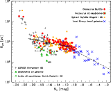 \begin{figure}
\par\includegraphics[width=14cm,clip]{1541fig9.eps}
\end{figure}