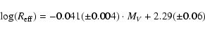 \begin{displaymath}
\log(R_{{\rm eff}})= -0.041(\pm 0.004) \cdot M_V + 2.29(\pm 0.06)
\end{displaymath}