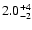 $2.0^{\rm +4}_{-2}$