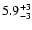 $5.9^{\rm +3}_{-3}$