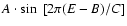 $A\cdot \sin~[2\pi (E-{B})/{C}]$