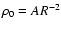 $\rho_0 = A R^{-2}$