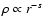$\rho\propto r^{-s}$