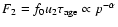 $F_{2}=f_0u_2\tau_{\rm age}\propto p^{-\alpha}$