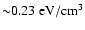 ${\sim} 0.23~\rm {eV/cm^3}$