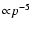 ${\propto} p^{-5}$