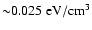 ${\sim} 0.025~\rm {eV/cm^3}$