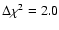 $\Delta\chi^2=2.0$