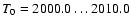 $T_{0} = 2000.0 \ldots 2010.0$