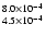 $^{8.0\times10^{-4}}_{4.5\times10^{-4}}$