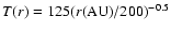 $T(r) = 125 (r({\rm AU})/200)^{-0.5}$