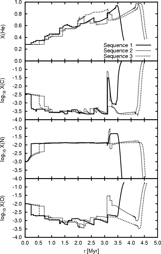 \begin{figure}
\par\includegraphics[width=9cm,clip]{10425fg4}
\end{figure}