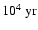 $10^4~{\rm yr}$