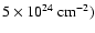 $5\times 10^{24}~ {\rm cm}^{-2})$