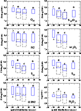 \begin{figure}
\par\mbox{ \includegraphics[width=7cm,clip]{0984fg7a.eps} \includ...
...p]{0984fg7c.eps} \includegraphics[width=7cm,clip]{0984fg7d.eps} }\end{figure}