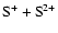 $\rm S^++S^{2+}$