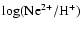$\rm\log(Ne^{2+}/H^+)$