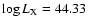 $\log L_{\rm X}=44.33$