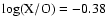 $\log({\rm X/O})=-0.38$